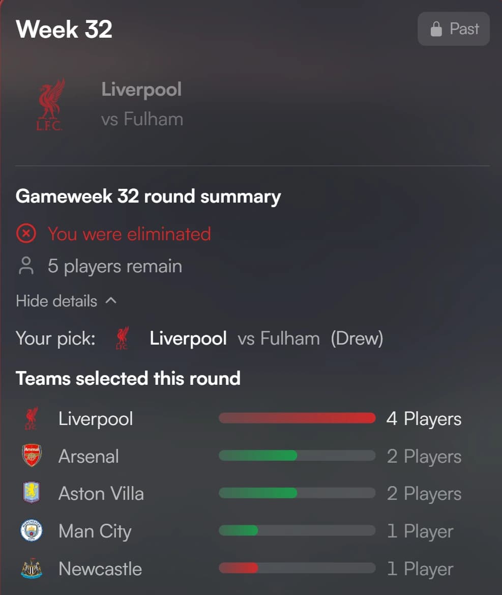 Player outcome: eliminated this round