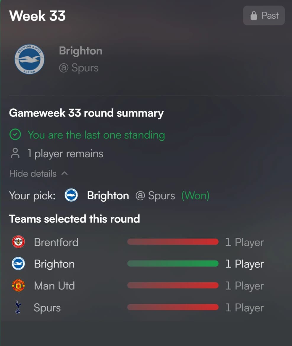 Player outcome: survived this round